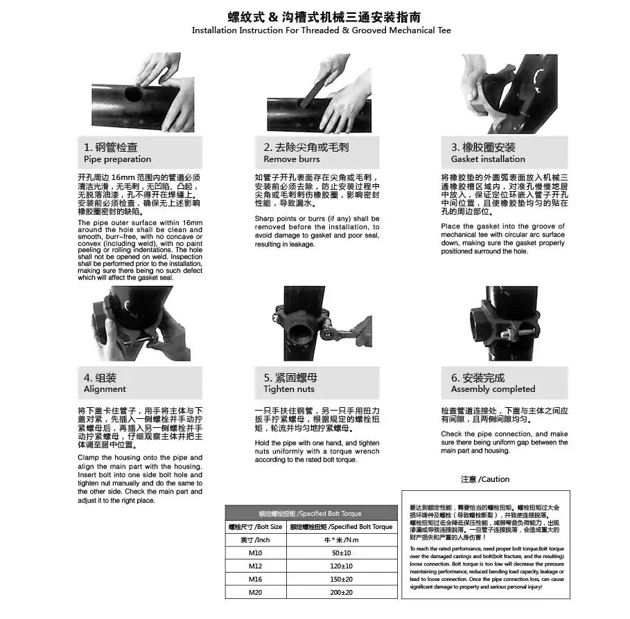 Installation Instructions-Weifang XinHuiTong Metal Work Co., Ltd ...